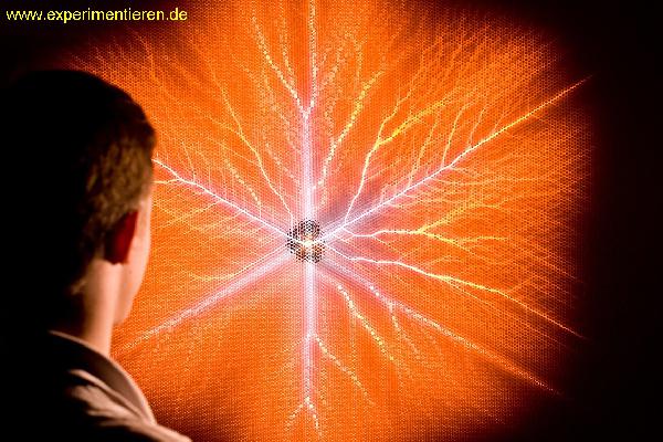  Bildname: a_xPlasmawand03.jpg 
 Breite: 1166 Pixel 
 Höhe: 778 Pixel 
 Grösse: 745 kB 